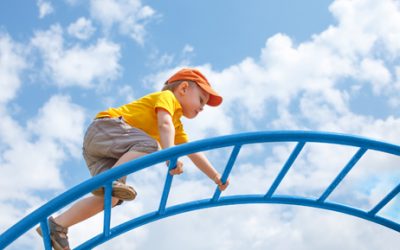 What’s your risk profile?