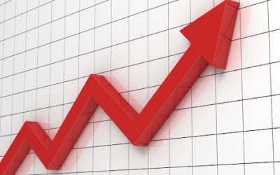 TBC set for double indexation from 1 July