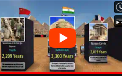 Oldest Buildings in the World