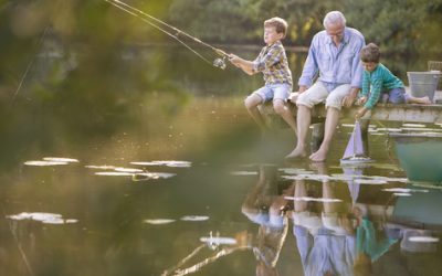 Intergenerational Report 2023