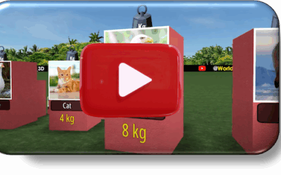 Comparison of various Animal Weight