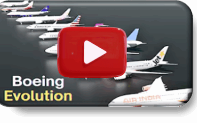 Evolution of Boeing – 1916 – 2025