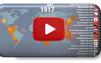 The biggest earthquakes in history : (1905–2025)