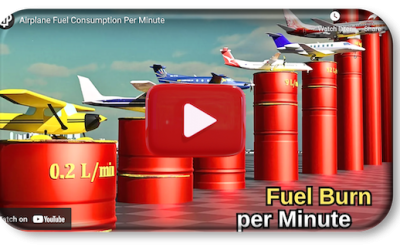 Airplane Fuel Consumption Per Minute