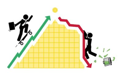 ASIC warns investors on pump and dump scammers