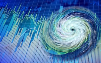 Iran conflict: Keeping perspective on market risk