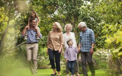 Children as SMSF dependents very complex